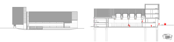 Edificación Itark Dantzagunea alzado norte