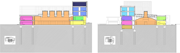 Edificación Itark Dantzagunea secciones